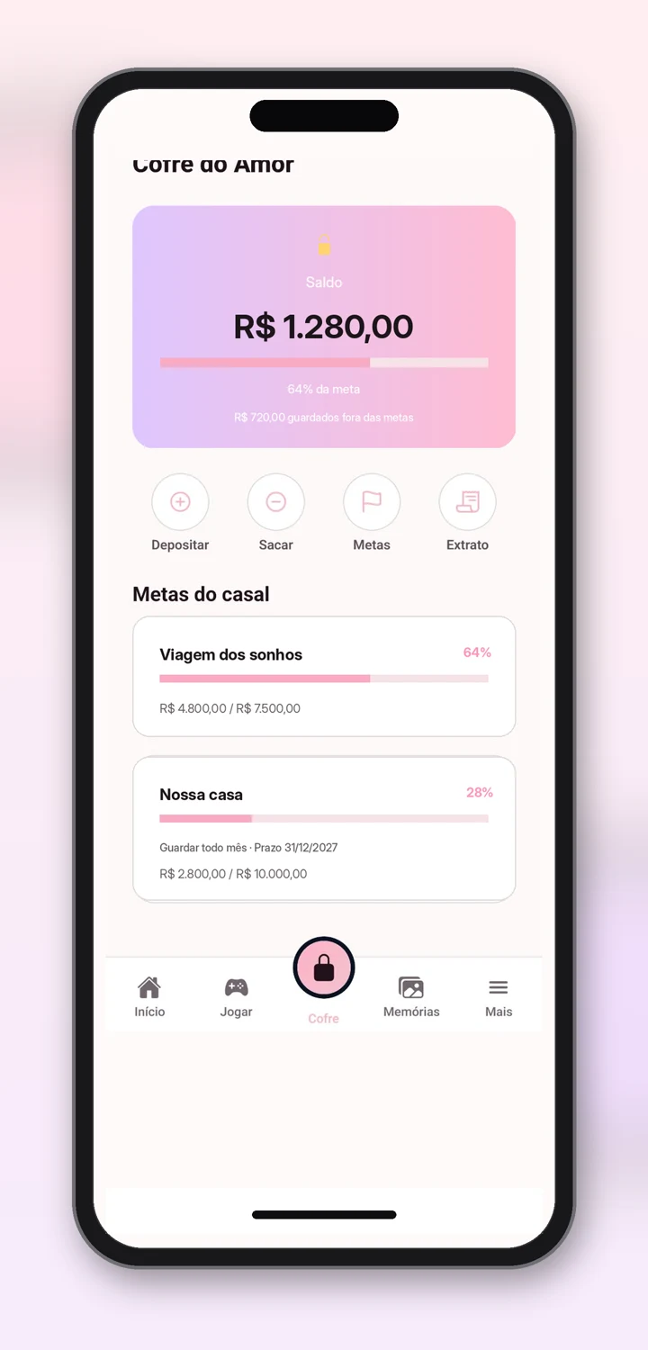 Tela Cofre do Amor com registros simbólicos, progresso de uma viagem e uma meta para a casa do casal.